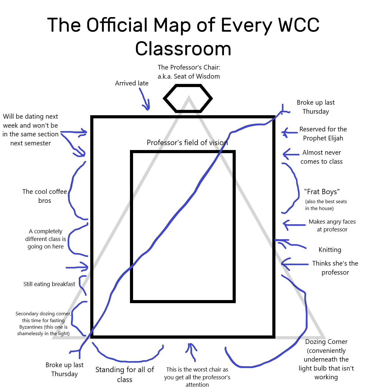 The Official Map of Every WCC Classroom Irkutsk Ice Truckers